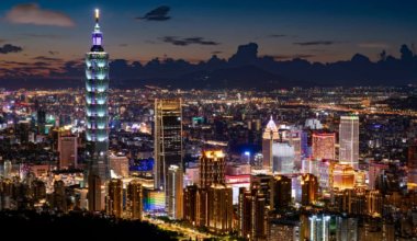 The 13 Best Things to See and Do in Taipei